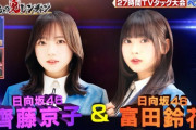 【日向坂46】『千鳥の鬼レンチャン』27時間TVに日向坂タッグがｸﾙ━━(ﾟ∀ﾟ)━━!?