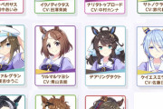 【ウマ娘】明日のガチャ告知、この中から来るんだよな…。