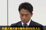 小泉進次郎　大炎上中「外国人観光客を今の２倍！６０００万人にする！」