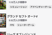 【謎】ゼルダさん、何故か配信者が次々と途中で脱落してしまうwwwwwwwwwww