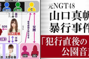 【NGT48暴行事件】音声データ聞いた限りだと強姦目的としか思えないんだが