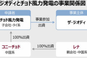 【朝鮮日報】文前大統領が「直接取り組む」と言ったセマングム風力発電の事業権、中国系企業への売却話が進んでいた