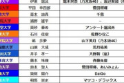 【悲報】箱根駅伝ランナーの好きなタレントアンケート、AKB関連が衝撃的な結果に