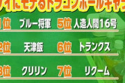 【画像】ゲイが好きなドラゴンボールのキャラBEST8、特殊すぎる