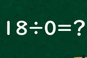 先生「18÷0は？」キッズ「答えなし！」