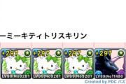 【パズドラ】チャーミーキティ×トリスキリンの最強ぶっ壊れ編成ｷﾀ━(ﾟ∀ﾟ)━!!