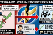 中革連、いきなり沖縄侮辱で中道パンチ！安住氏の辺野古発言、立憲・沖縄県連が抗議「安住さんの心ない発言で傷ついた。県民も非常に侮辱を感じた」