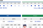 【実況】 9/11 中日vsヤクルト（バンテリンドーム）18:00～ 先発:小笠原【中継：CBC Jスポ2 DAZN他】