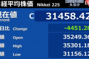 【崩壊】日経平均株価、過去最大の大暴落4451円安で取引終了