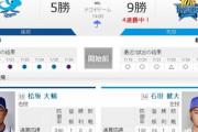 【試合実況】[2019/7/27] DeNAベイスターズvs中日ドラゴンズ　公式94戦目 14:00～