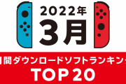 【話題】Nintendo Switch 2022年3月のダウンロードソフトランキングが公開！！1位は『星のカービィ ディスカバリー』