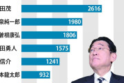 岸田首相、在任日数が田中角栄氏に並ぶ　「岸信介越え」は総裁選勝利が絶対条件
