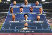 今季のチャンピオンズリーグ優勝、このチームで決まる