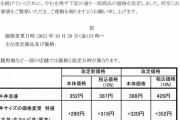 【画像】吉野家さん、メイン丼を値上げをするようだけどお前らこれからも通う？ｗｗｗｗｗｗｗｗ