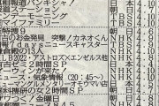 【悲報】ダウンタウン浜田雅功、サッカー歴史的試合日に見ていた番組ｗｗｗｗｗ