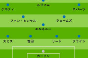 プレミア「忘れられた11人」を英紙特集　日本代表DFも選出「すでに多くの人が…」