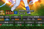 【プロスピA】ここまで強いロペスはもう最後になるんかな…