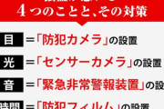 金のためなら老婆を殺す「ルフィ強盗団」から家族をどう守るか…伝説の元“泥棒刑事”が明かす「闇バイト凶悪集団」が“最も恐れるもの”とは