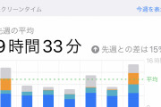 【速報】ワイのスマホ閲覧時間がやばいと話題にｗｗｗｗｗｗｗｗｗｗｗｗ