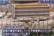 現場作業員、足場から80cm落下して死亡　基礎から突き出ていた鉄筋が首に刺る