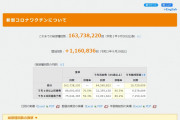 【日本のワクチン接種】1回接種者、全人口の「70%」を超える！9月30日公表
