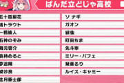 【にじ甲2025】今回の教訓：使わない選手にもちゃんと自チームの選手や監督にちなんだ名前を付けよう！