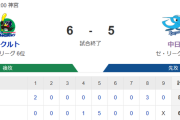 【試合結果】ヤクルト6-5中日　オスナ13号満塁ＨＲ！吉村7回2失点