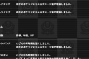 【ポケモンUNITE】糞弱かった「ハッサム」本日ヤケクソ超強化を貰う！！！