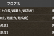 【パズドラ】※朗報※灼熱チャレンジのアクセラレータ×セルティ編成が登場！楽勝すぎワロタwwww