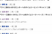 【中日】小笠原慎之介、3回5失点の炎上…