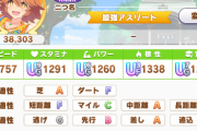 【ウマ娘】ワイのLOH目標ステはスピ1700スタ1300パワ1400根賢1200なんやが