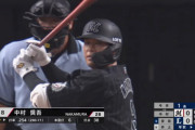 ロッテ中村奨吾 7月出塁率.490