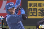 清宮幸太郎（23）得点圏.750（8-6）1本 8打点 2四球