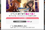 【悲報】ミリオンライブさん、イベント終了予告のポップアップを表示してしまう…