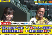 【朗報】矢野、あかん阪神優勝してまう特番で佐藤スタメンを明言шшшшшшшшшшшшшшшш