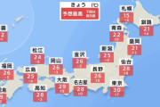 【異常気象】もうすぐ11月なのに東京は真夏日ｗｗｗｗｗｗｗｗ