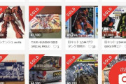 プラモ屋さん、転売ヤーにブチギレて驚きの対策をしてしまう