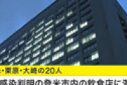 クリスマスパーティーでクラスター　飲食店で音楽愛好家ら40人が集まりマスクを着けず歌唱 ＝ 宮城県登米市