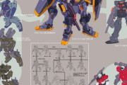 【画像あり】ガンダムのAOZさん、設定用の一枚絵だけで動かさないままでは勿体ないカッコいい機体が多過ぎる…