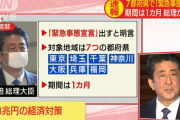 １０８兆円の経済対策するらしいが