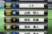 【プロスピA】巨人の選手を予想に入れるのは危ないかもな…【活躍選手予想】