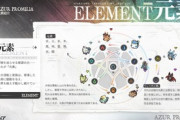 【アズプロ】元素とは