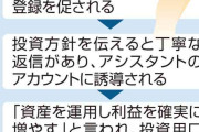 投資学ぼうと見た解説サイトからLINEに誘導、3500万円詐取された女性「高校の頃からためた全て」「夫に言えず死も考えた」