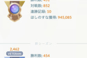【ポケモンGO】レジェンドは「出し負けから捲り勝ちしてる」つまり同じ数だけ「出し勝ちから負けてる」奴がいるという事