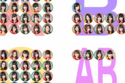 SKE48メンバーを血液型で振り分けた結果・・・