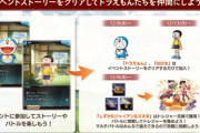 【グラブル】好評の声多数のドラえもんコラボ！キャラ同士の絡みが多く互いの良さを活かしたストーリーが素晴らしい出来