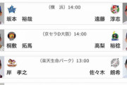 明日の予告先発、楽天は岸スライドでロッテは佐々木朗希変わらず、小島は火曜日登板か？