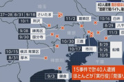 首都圏の闇バイト強盗、8月以降に18件以上発生し40人が逮捕される事態に… 指示役は未だに逮捕されず