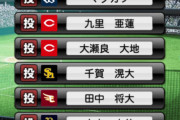 【プロスピA】佐々木朗希を予想に入れたのは失敗だったかもしれん…【活躍選手予想】