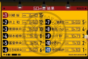 乃木坂メンバーの50m走のタイムがコチラ！！！【乃木坂46】